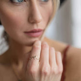 Mountain peak ring